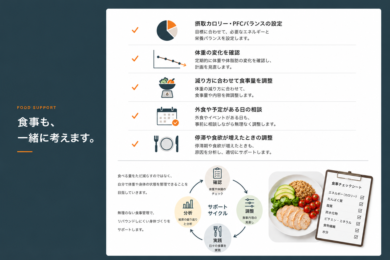 MoveLuck整体の食事サポート内容